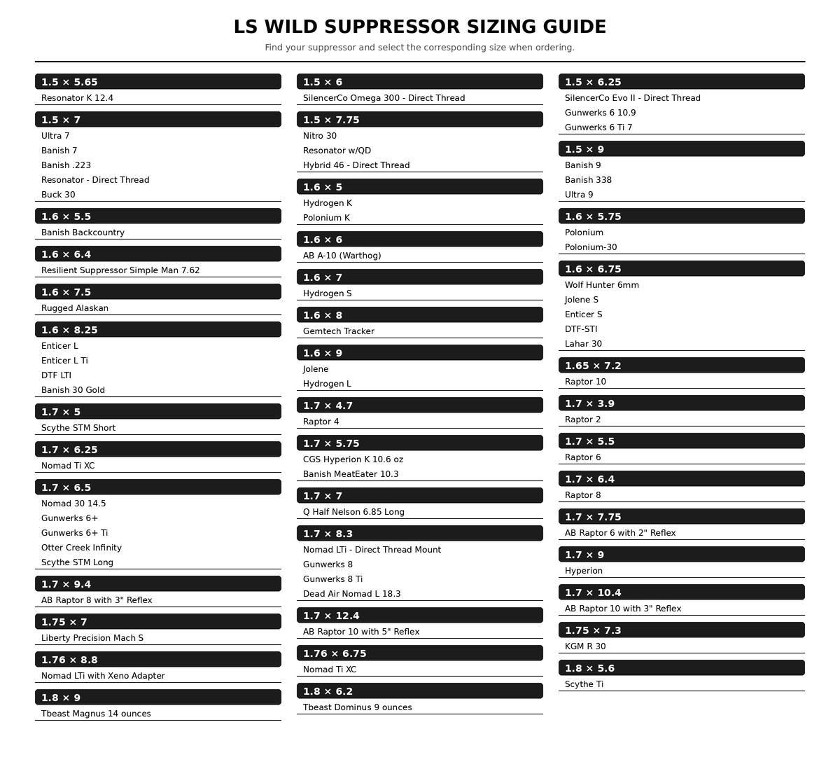 Ultralight Suppressor Armor (Custom Fit)